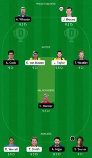 Dream11 Team 2 for Gloucestershire vs Essex - Royal London One-Day Cup 2021.